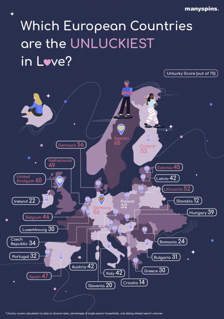 Unluckiest In Love Map Manyspins